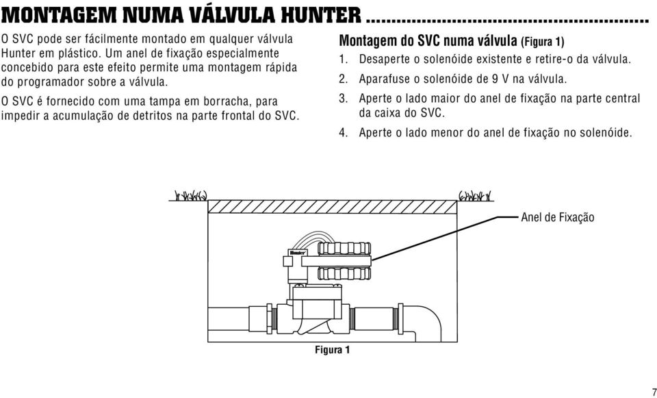 O SVC é fornecido com uma tampa em borracha, para impedir a acumulação de detritos na parte frontal do SVC. Montagem do SVC numa válvula (Figura 1) 1.