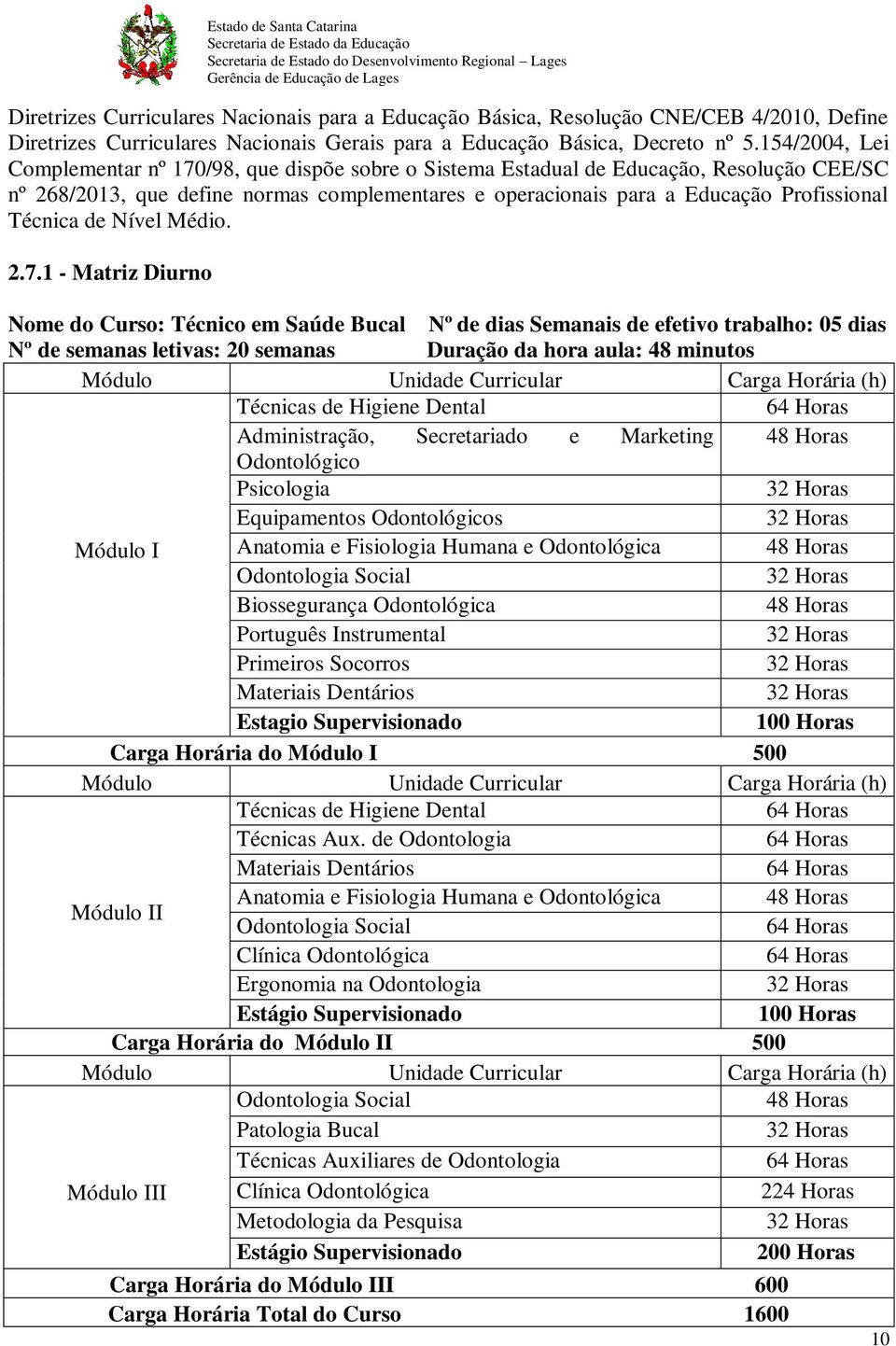 Técnica de Nível Médio. 2.7.