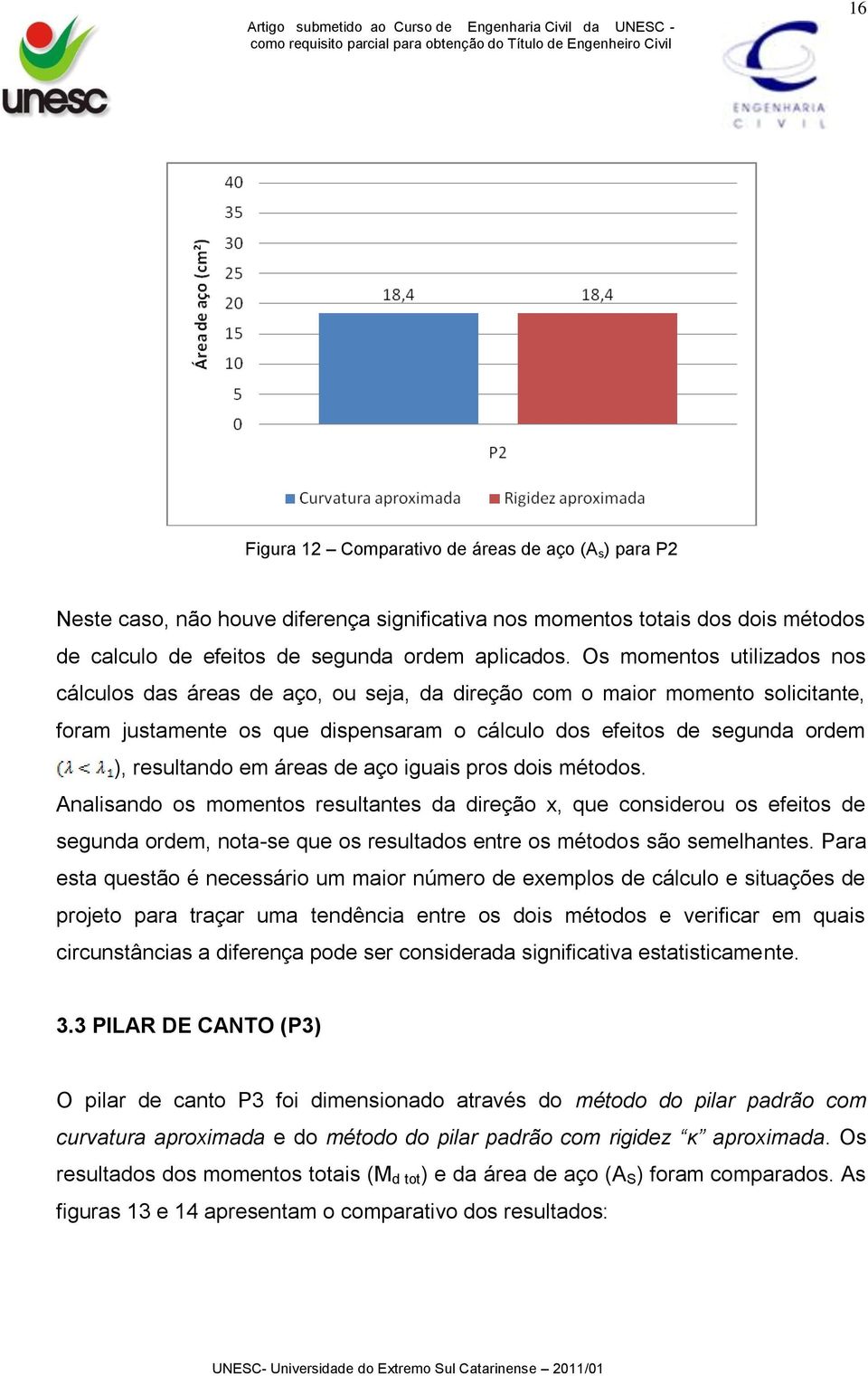 áreas de aço iguais pros dois métodos. Analisando os momentos resultantes da direção x, que considerou os efeitos de segunda ordem, nota-se que os resultados entre os métodos são semelhantes.