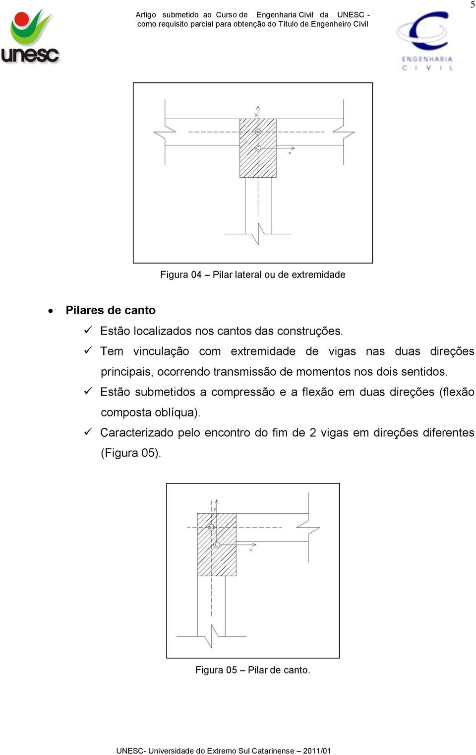 nos dois sentidos. Estão submetidos a compressão e a flexão em duas direções (flexão composta oblíqua).