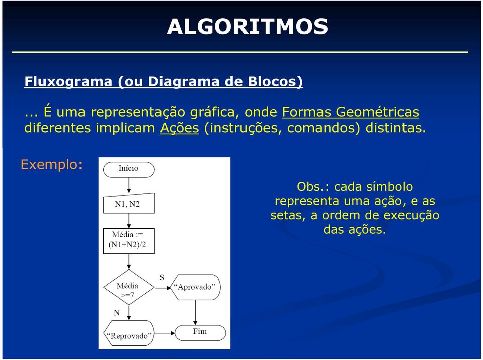 diferentes implicam Ações (instruções, comandos) distintas.