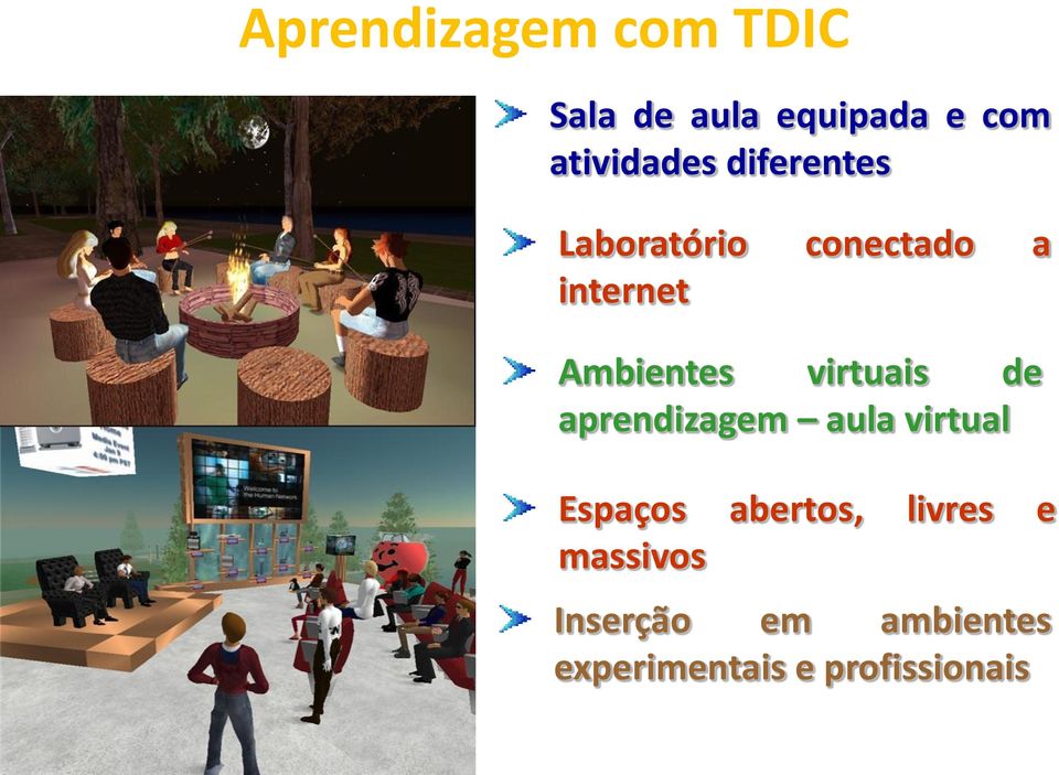 Ambientes virtuais de aprendizagem aula virtual Espaços