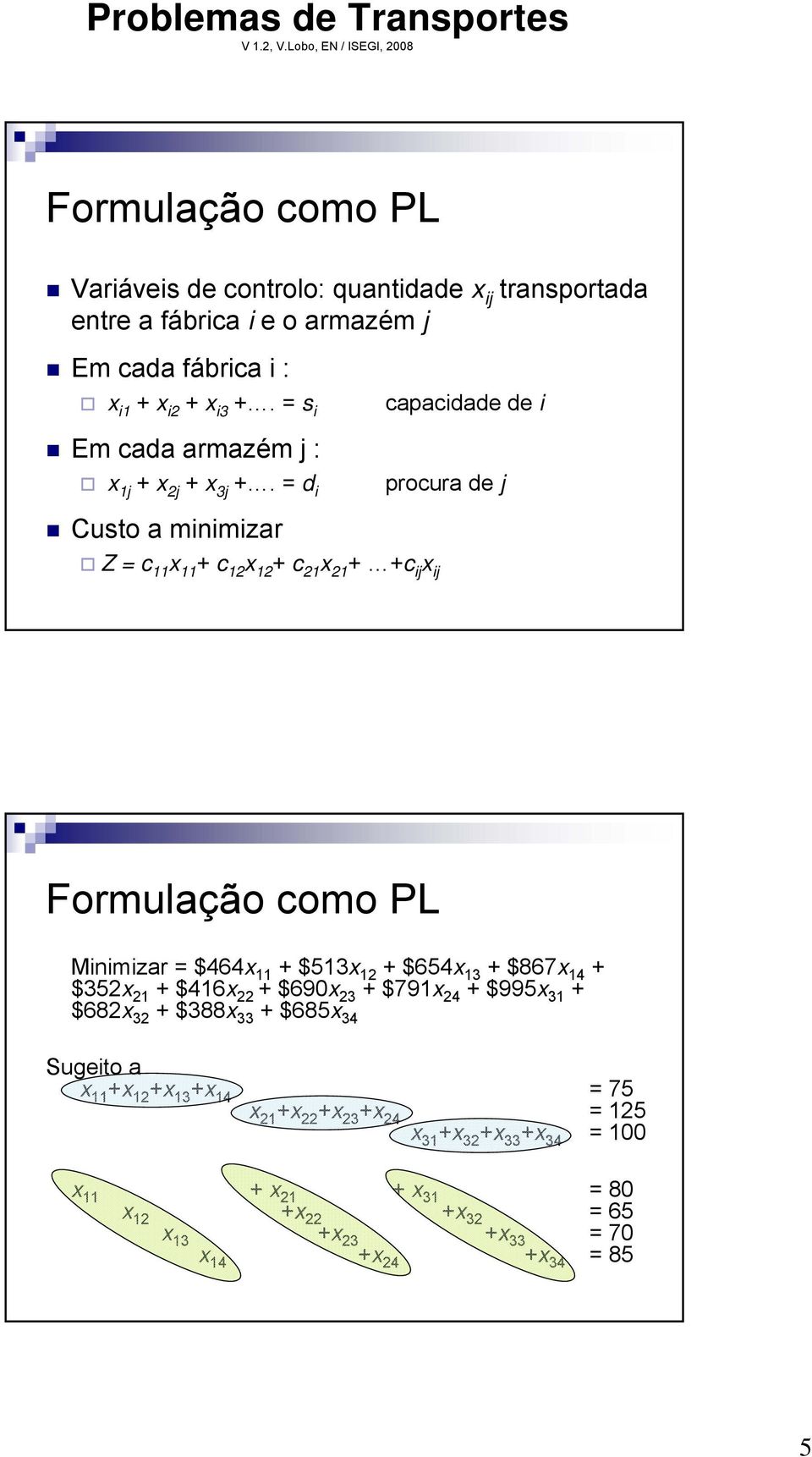 : x i + x i + x i3 +. = s i Em cada armazém j : x j + x j + x 3j +.