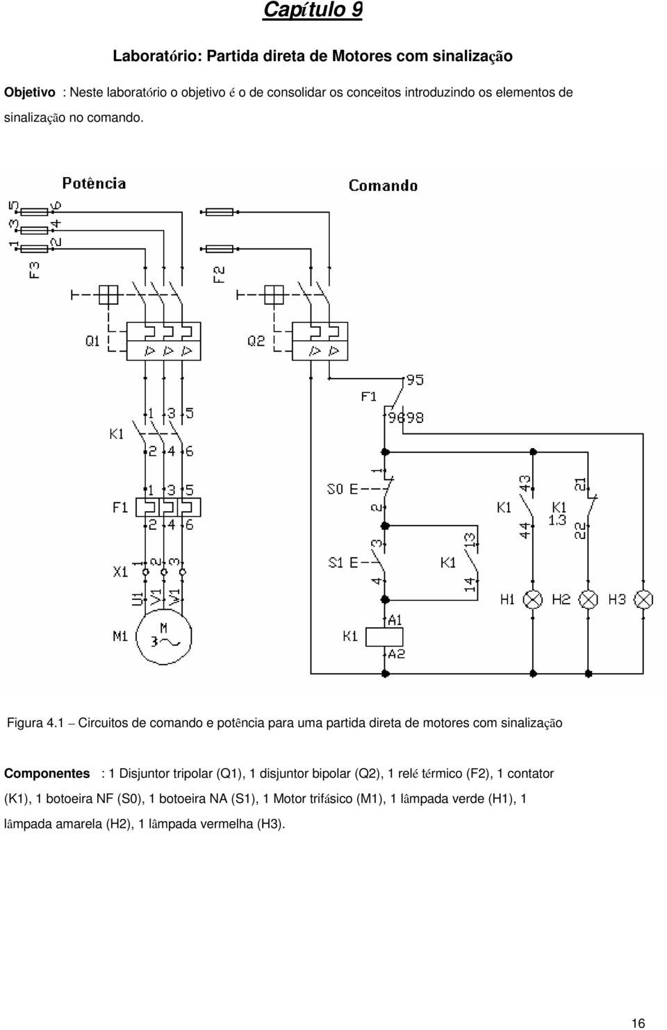 1 Circuitos de comando e potência para uma partida direta de motores com sinalização Componentes : 1 Disjuntor tripolar (Q1), 1