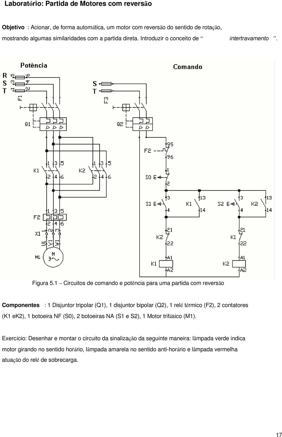 1 Circuitos de comando e potência para uma partida com reversão Componentes : 1 Disjuntor tripolar (Q1), 1 disjuntor bipolar (Q2), 1 relé térmico (F2), 2 contatores (K1 ek2),