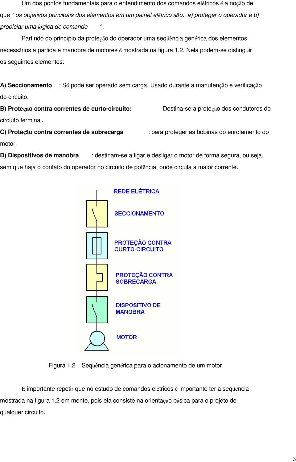 Nela podem-se distinguir os seguintes elementos: A) Seccionamento : Só pode ser operado sem carga. Usado durante a manutenção e verificação do circuito.