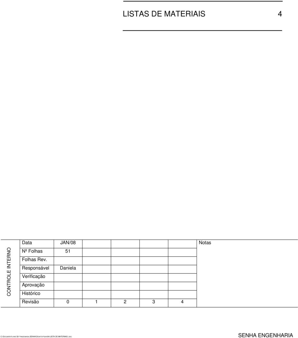 DOC 4 CONTROLE INTERNO Data JAN/08 Nº Folhas 51