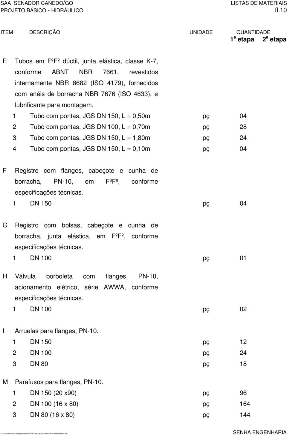 1 Tubo com pontas, JGS DN 150, L = 0,50m pç 04 2 Tubo com pontas, JGS DN 100, L = 0,70m pç 28 3 Tubo com pontas, JGS DN 150, L = 1,80m pç 24 4 Tubo com pontas, JGS DN 150, L = 0,10m pç 04 F Registro