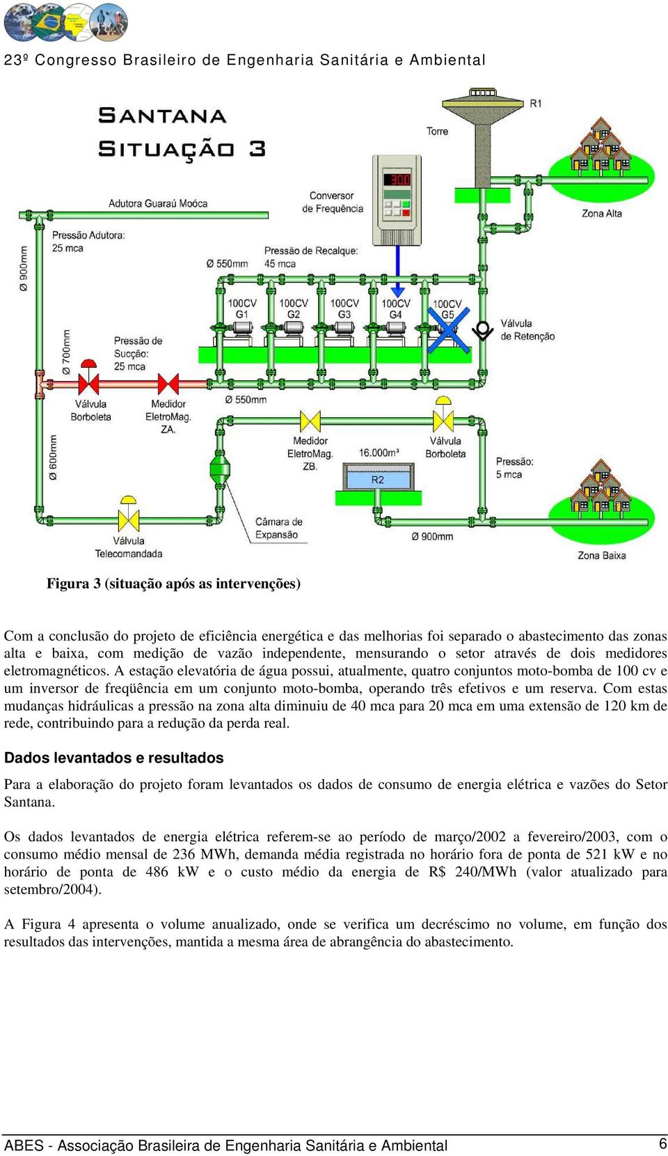 A estação elevatória de água possui, atualmente, quatro conjuntos moto-bomba de 100 cv e um inversor de freqüência em um conjunto moto-bomba, operando três efetivos e um reserva.