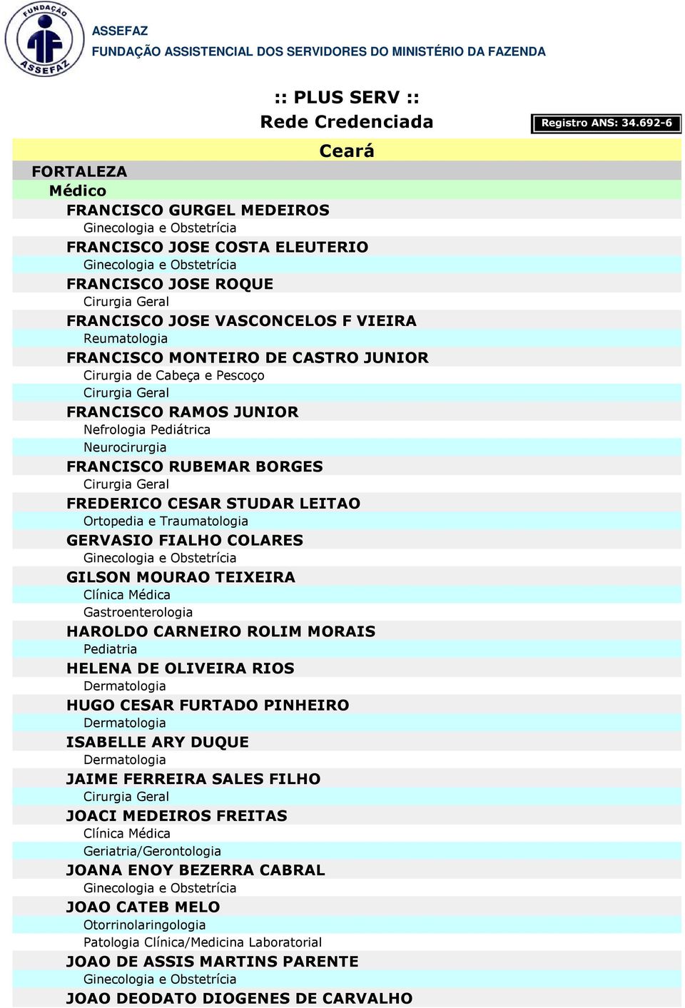 COLARES GILSON MOURAO TEIXEIRA HAROLDO CARNEIRO ROLIM MORAIS HELENA DE OLIVEIRA RIOS HUGO CESAR FURTADO PINHEIRO ISABELLE ARY DUQUE JAIME FERREIRA SALES