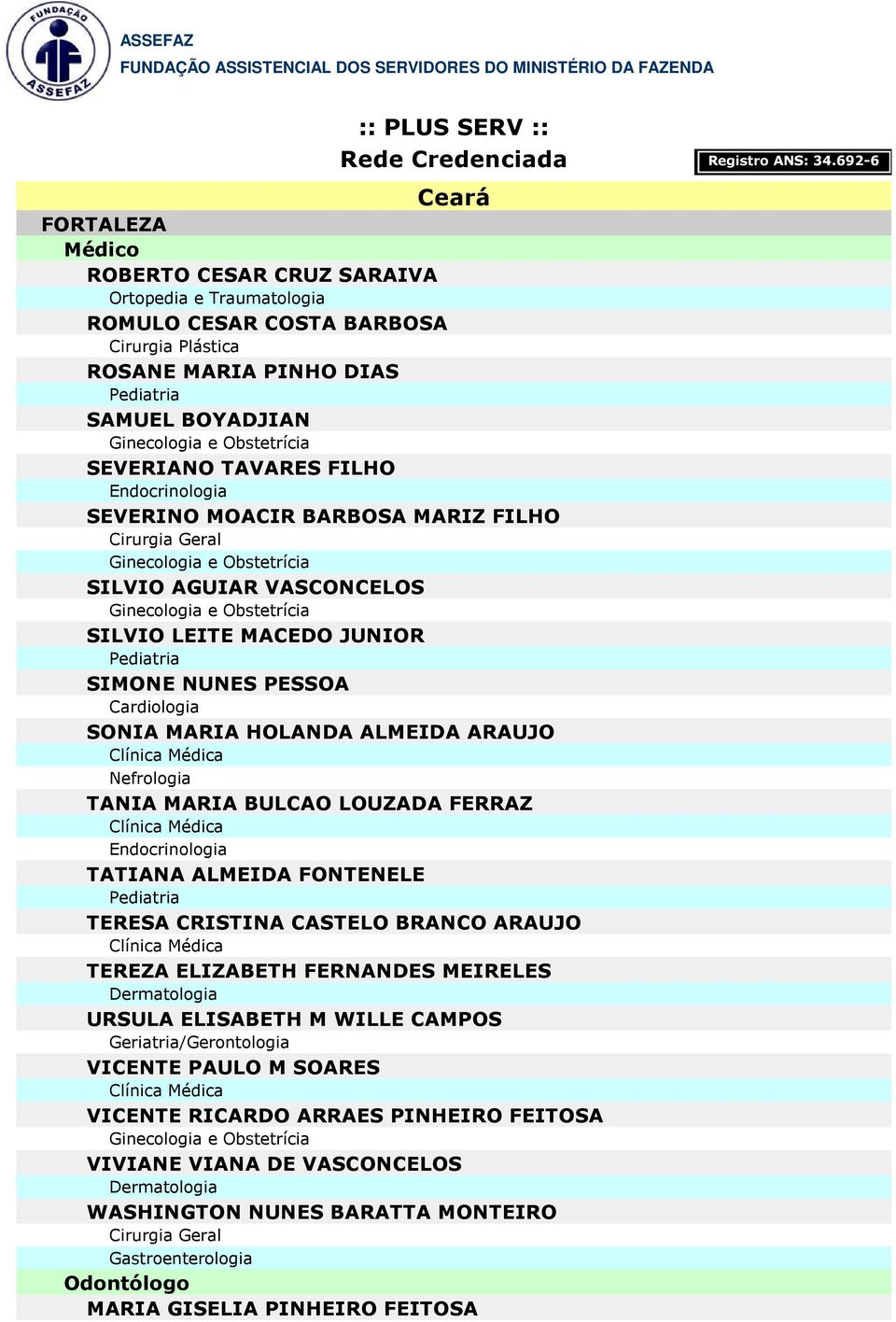 FERRAZ TATIANA ALMEIDA FONTENELE TERESA CRISTINA CASTELO BRANCO ARAUJO TEREZA ELIZABETH FERNANDES MEIRELES URSULA ELISABETH M WILLE CAMPOS