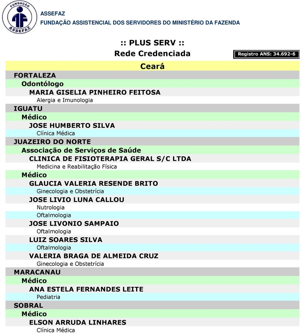 GLAUCIA VALERIA RESENDE BRITO JOSE LIVIO LUNA CALLOU Nutrologia JOSE LIVONIO SAMPAIO LUIZ