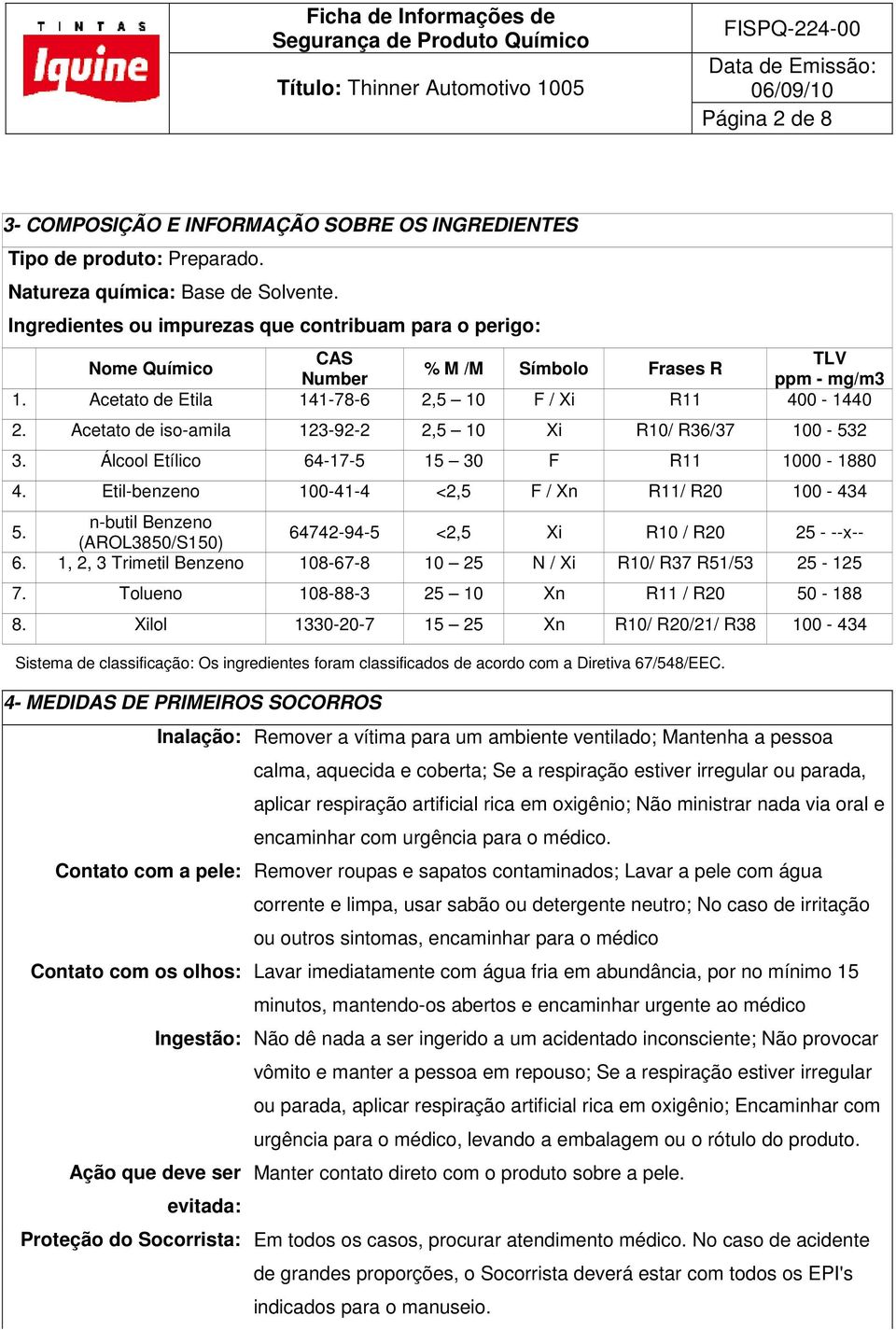 Acetato de iso-amila 123-92-2 2,5 10 Xi R10/ R36/37 100-532 3. Álcool Etílico 64-17-5 15 30 F R11 1000-1880 4. Etil-benzeno 100-41-4 <2,5 F / Xn R11/ R20 100-434 5.