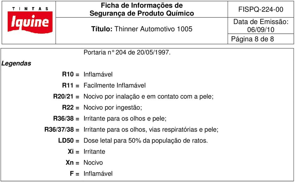 pele; R22 = Nocivo por ingestão; R36/38 = Irritante para os olhos e pele; R36/37/38 =