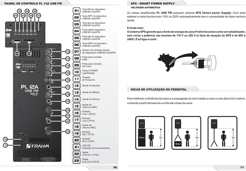 (Smart power Supply). Com esse sistema a caixa funciona em 110V ou 220V automaticamente sem a necessidade de fazer nenhum ajuste.