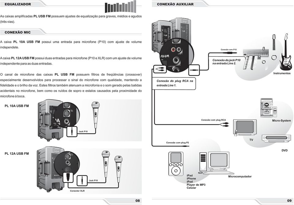 Conexão com P10 A caixa PL 12A possui duas entradas para microfone (P10 e XLR) com um ajuste de volume Conexão do jack P10 na entrada Line 2. independente para as duas entradas.