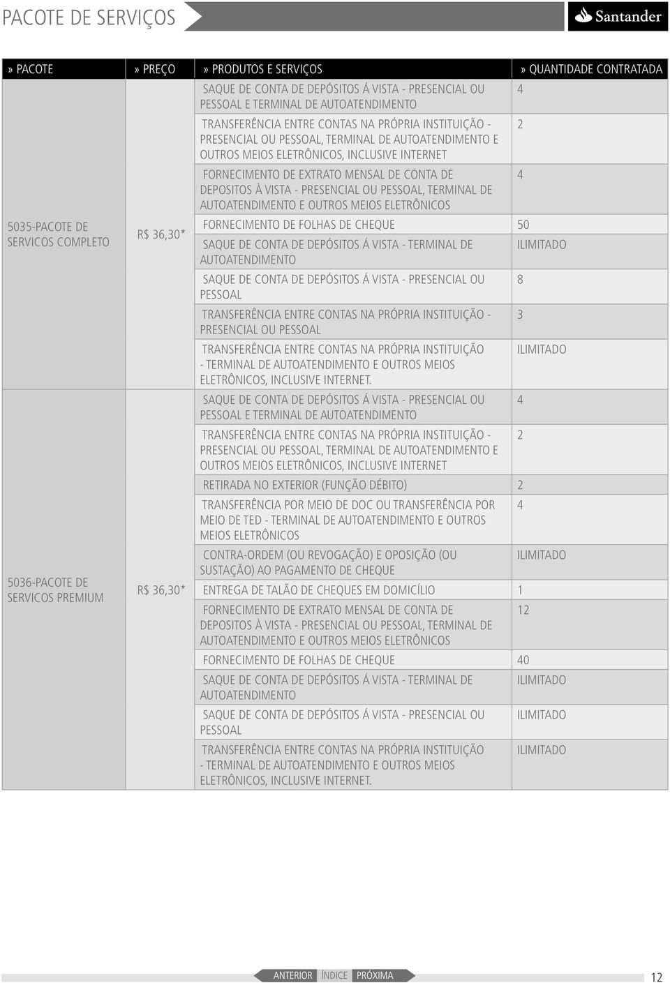 TRANSFERÊNCIA POR MEIO DE DOC OU TRANSFERÊNCIA POR MEIO DE TED - TERMINAL DE E OUTROS 5036-PACOTE DE SERVICOS PREMIUM 12