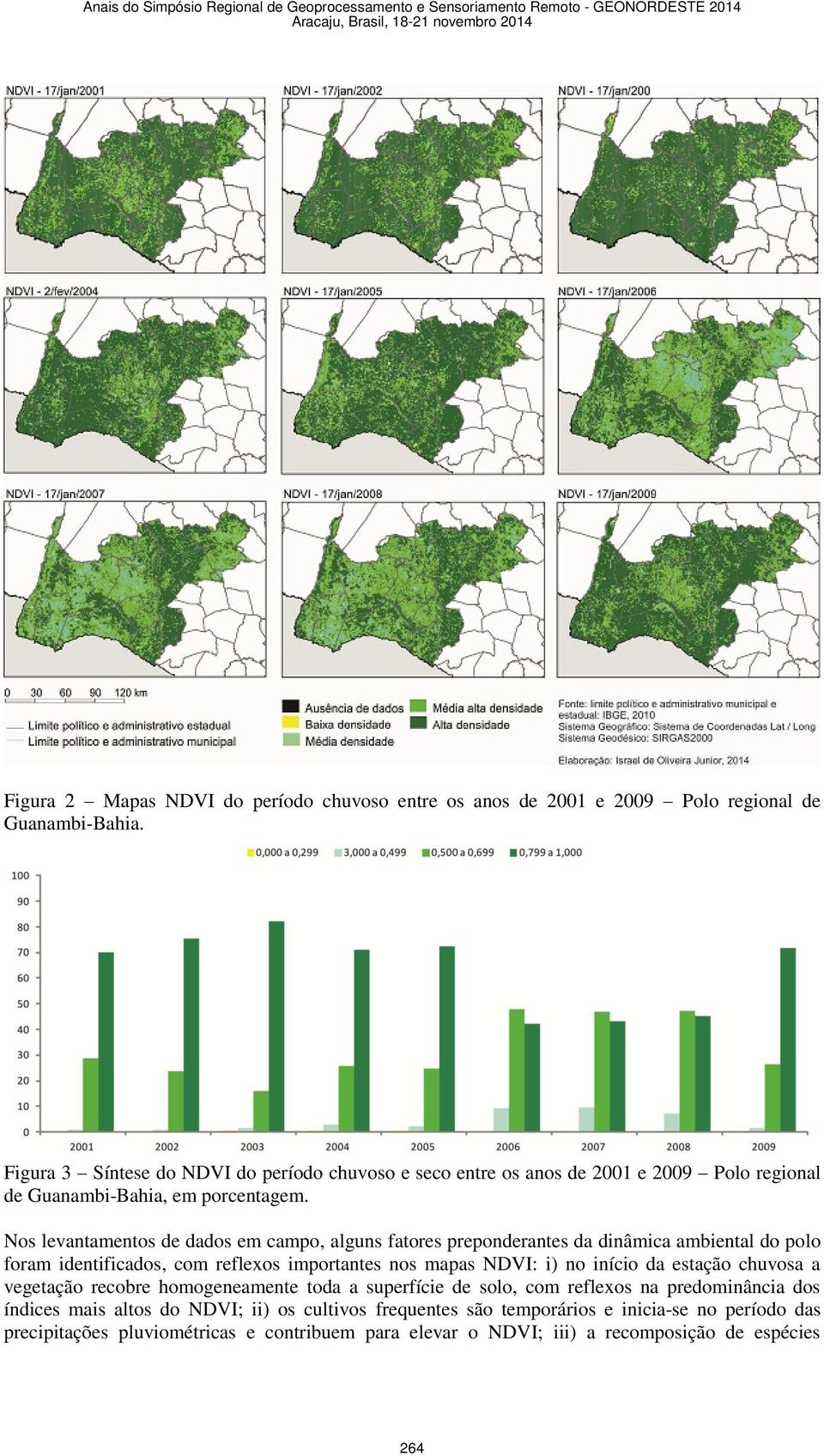 Nos levantamentos de dados em campo, alguns fatores preponderantes da dinâmica ambiental do polo foram identificados, com reflexos importantes nos mapas NDVI: i) no início da