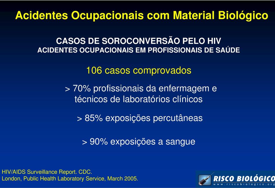 enfermagem e técnicos de laboratórios clínicos > 85% exposições percutâneas > 90%