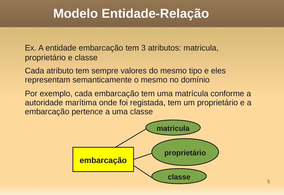 valores do mesmo tipo e eles representam semanticamente o mesmo no domínio Por exemplo, cada