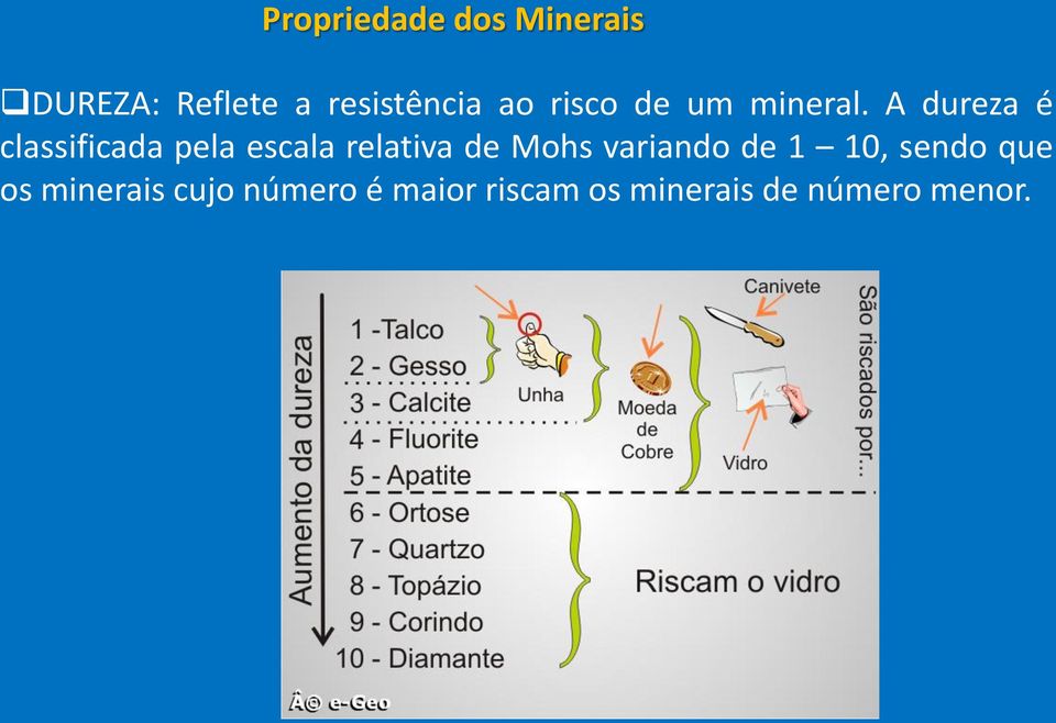 A dureza é classificada pela escala relativa de Mohs