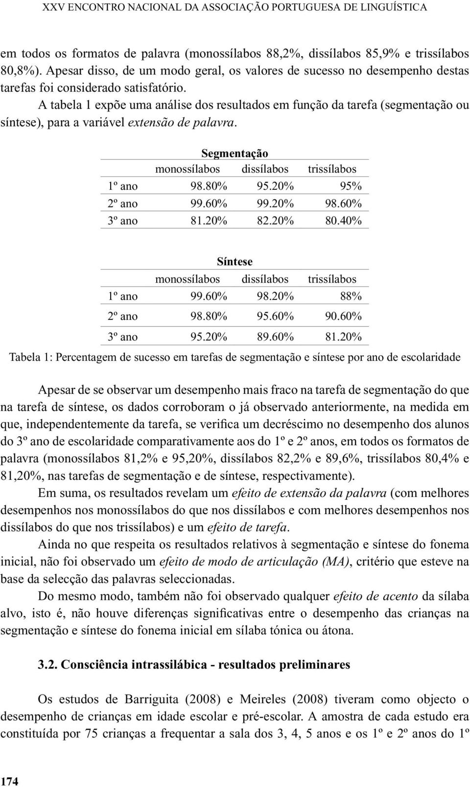 A tabela 1 expõe uma análise dos resultados em função da tarefa (segmentação ou síntese), para a variável extensão de palavra. Segmentação monossílabos dissílabos trissílabos 1º ano 98.80% 95.