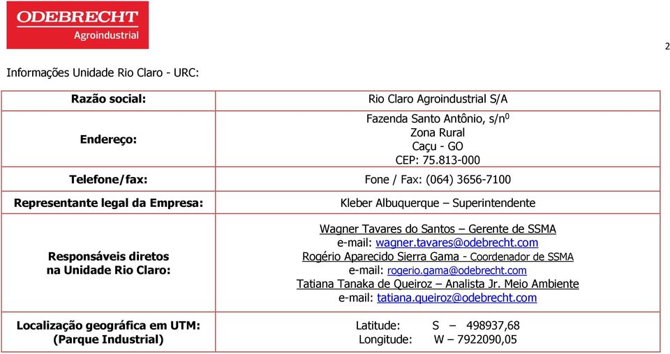 Industrial) Kleber Albuquerque Superintendente Wagner Tavares do Santos Gerente de SSMA e-mail: wagner.tavares@odebrecht.