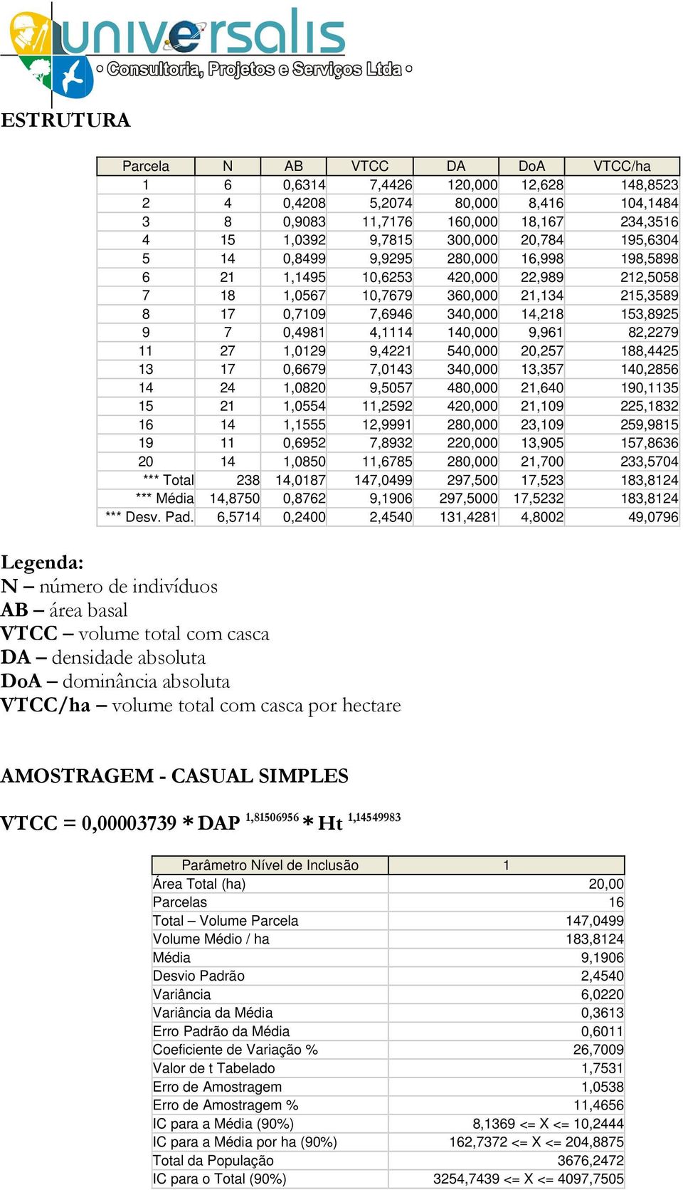 0,4981 4,1114 140,000 9,961 82,2279 11 27 1,0129 9,4221 540,000 20,257 188,4425 13 17 0,6679 7,0143 340,000 13,357 140,2856 14 24 1,0820 9,5057 480,000 21,640 190,1135 15 21 1,0554 11,2592 420,000