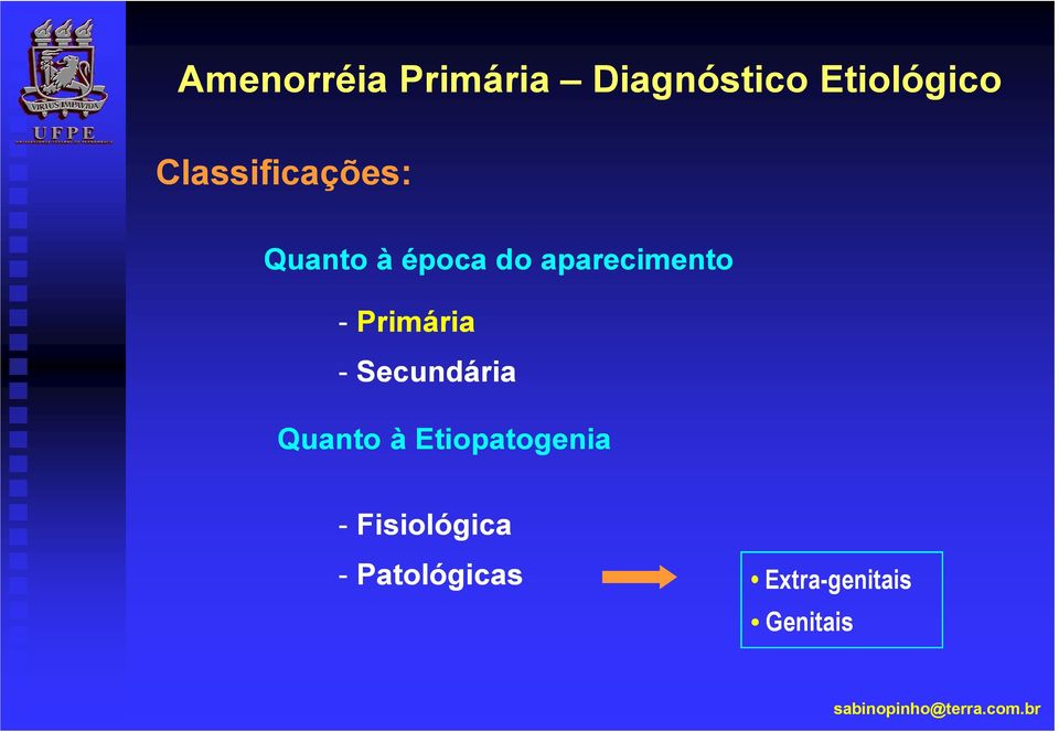 Quanto à Etiopatogenia - Fisiológica