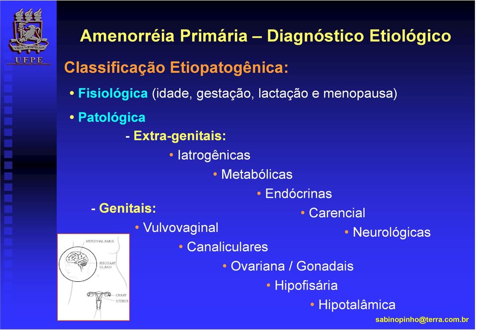 Iatrogênicas Vulvovaginal Metabólicas Canaliculares