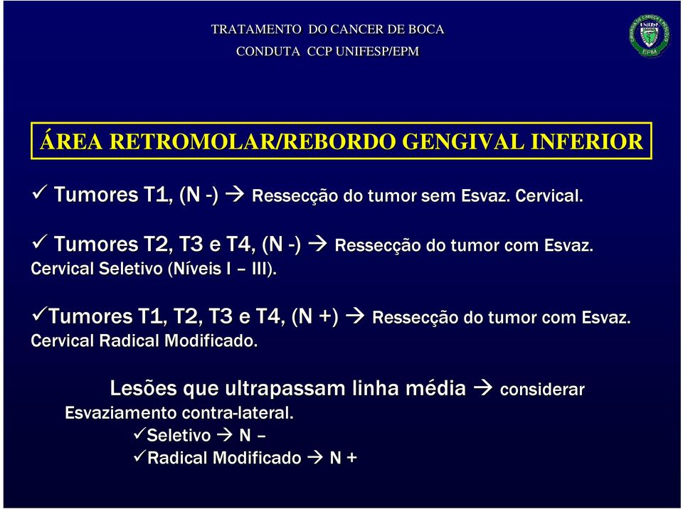 Tumores T1, T2, T3 e T4, (N +) Ressec Cervical Radical Modificado. ão do tumor sem Esvaz.. Cervical. Ressecção do tumor com Esvaz.