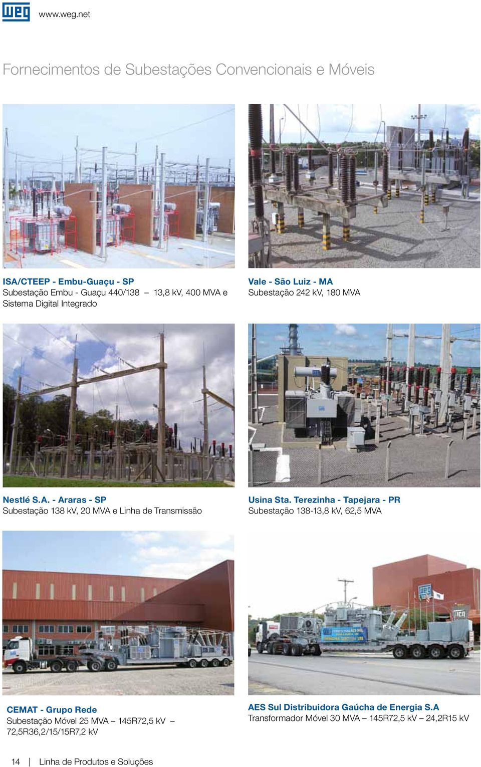 Sistema Diital Interado Vale - São Luiz - MA Subestação 242 kv, 180 MVA Nestlé S.A. - Araras - SP Subestação 138 kv, 20 MVA e Linha de Transmissão Usina Sta.