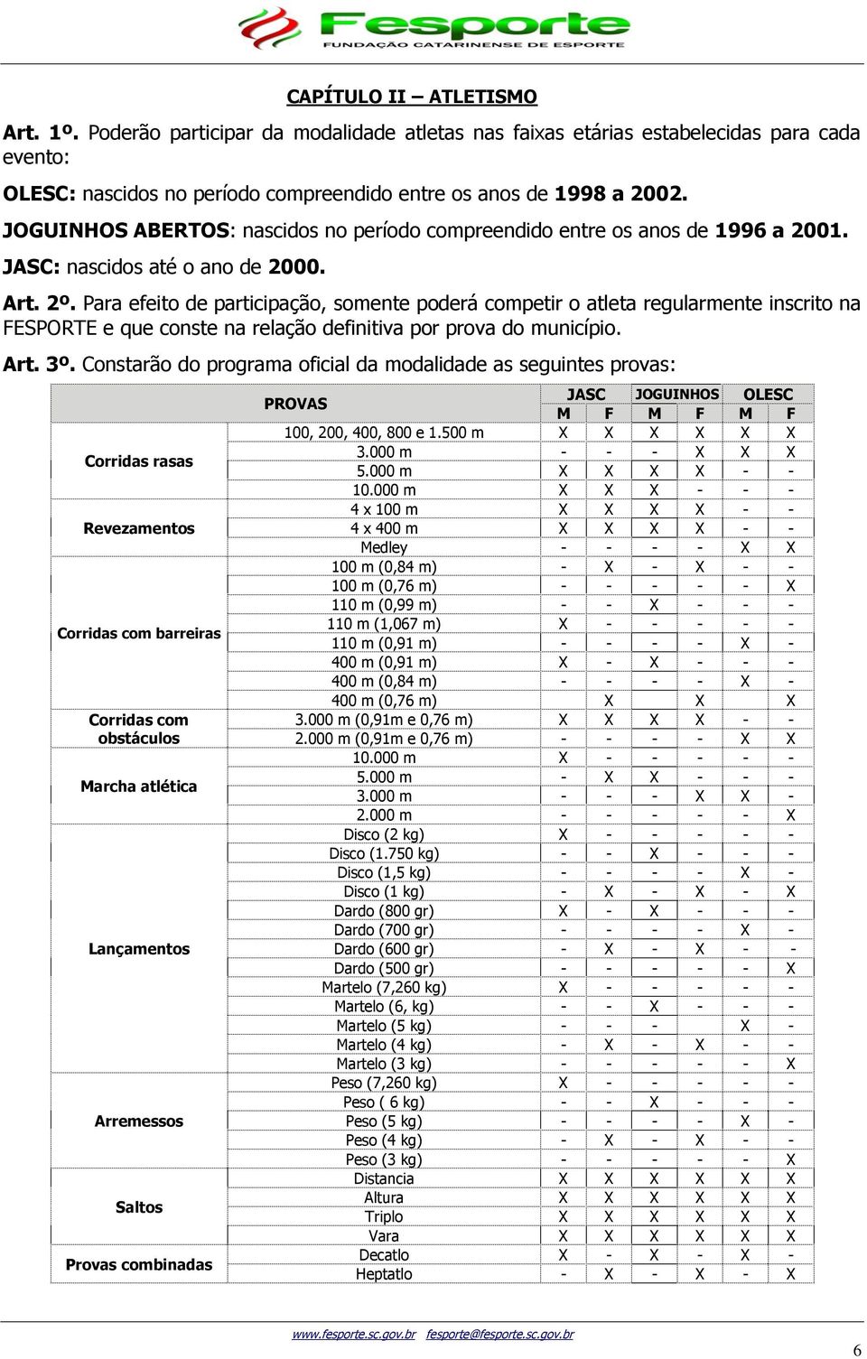 Para efeito de participação, somente poderá competir o atleta regularmente inscrito na FESPORTE e que conste na relação definitiva por prova do município. Art. 3º.