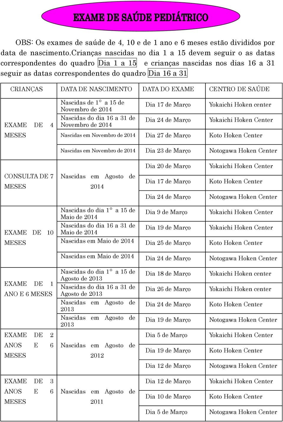 DE NASCIMENTO DATA DO EXAME CENTRO DE SAÚDE EXAME DE 4 Nascidas de 1º a 15 de Novembro de 2014 Novembro de 2014 Dia 17 de Março Nascidas em Novembro de 2014 Dia 27 de Março Nascidas em Novembro de