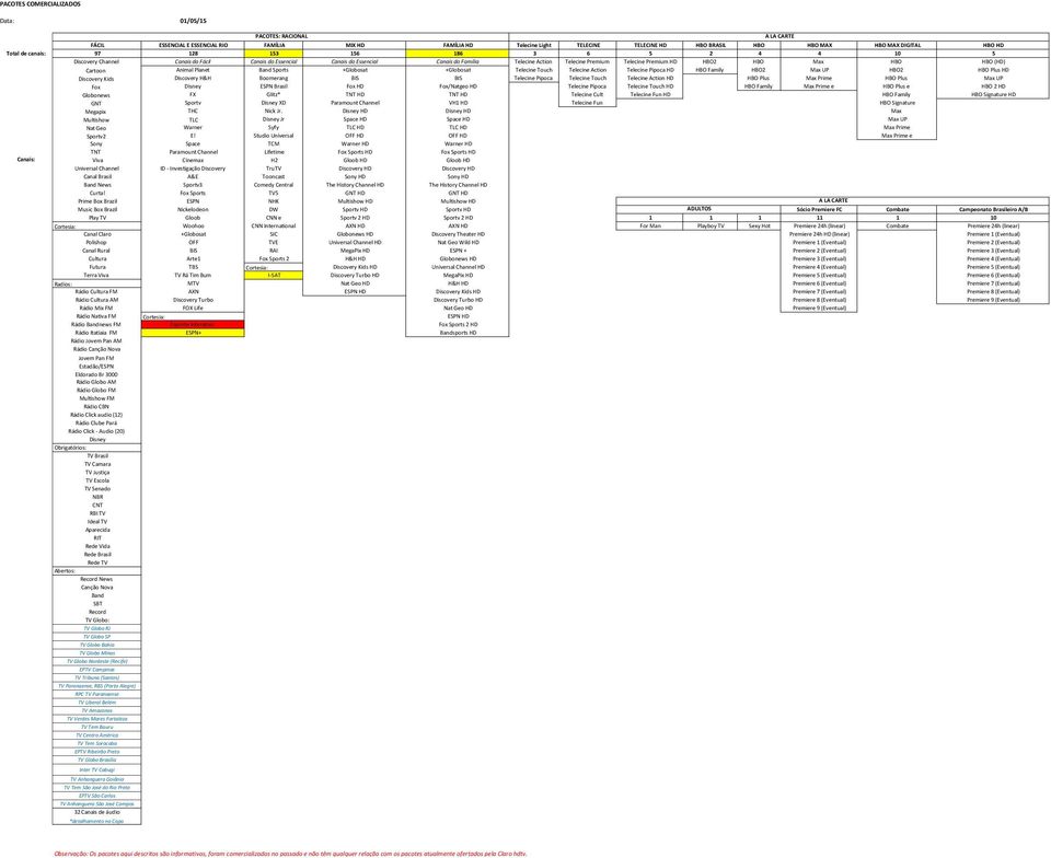 Telecine Pipoca Telecine Touch Telecine Action HD HBO Plus Max Prime HBO Plus Max UP Fox ESPN Brasil Fox HD Fox/Natgeo HD Telecine Pipoca Telecine Touch HD HBO Family Max Prime e HBO Plus e HBO 2 HD