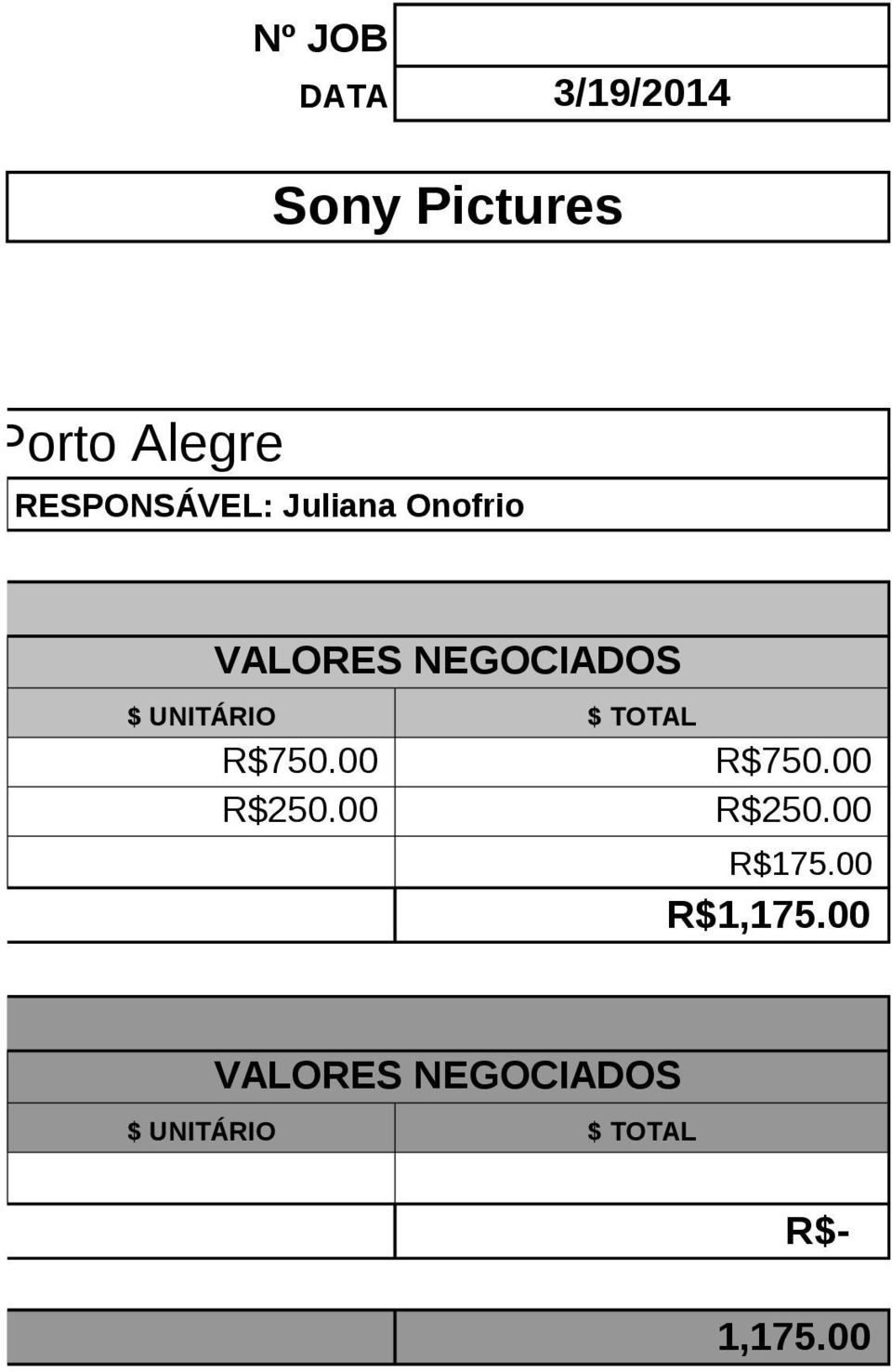 UNITÁRIO $ TOTAL R$750.00 R$250.