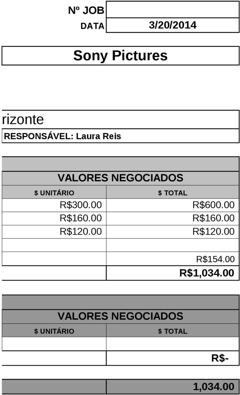 TOTAL R$300.00 R$60.00 R$20.00 R$600.00 R$60.00 R$20.00 R$54.