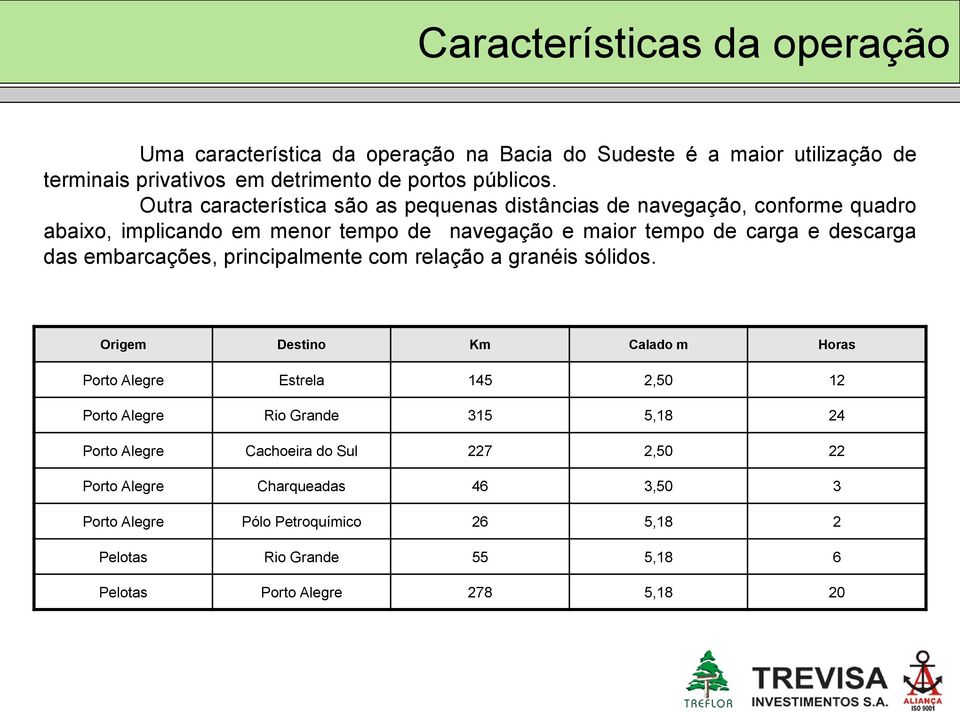 embarcações, principalmente com relação a granéis sólidos.