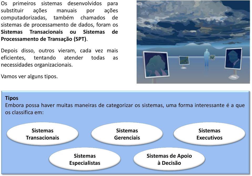 Depois disso, outros vieram, cada vez mais eficientes, tentando atender todas as necessidades organizacionais. Vamos ver alguns tipos.