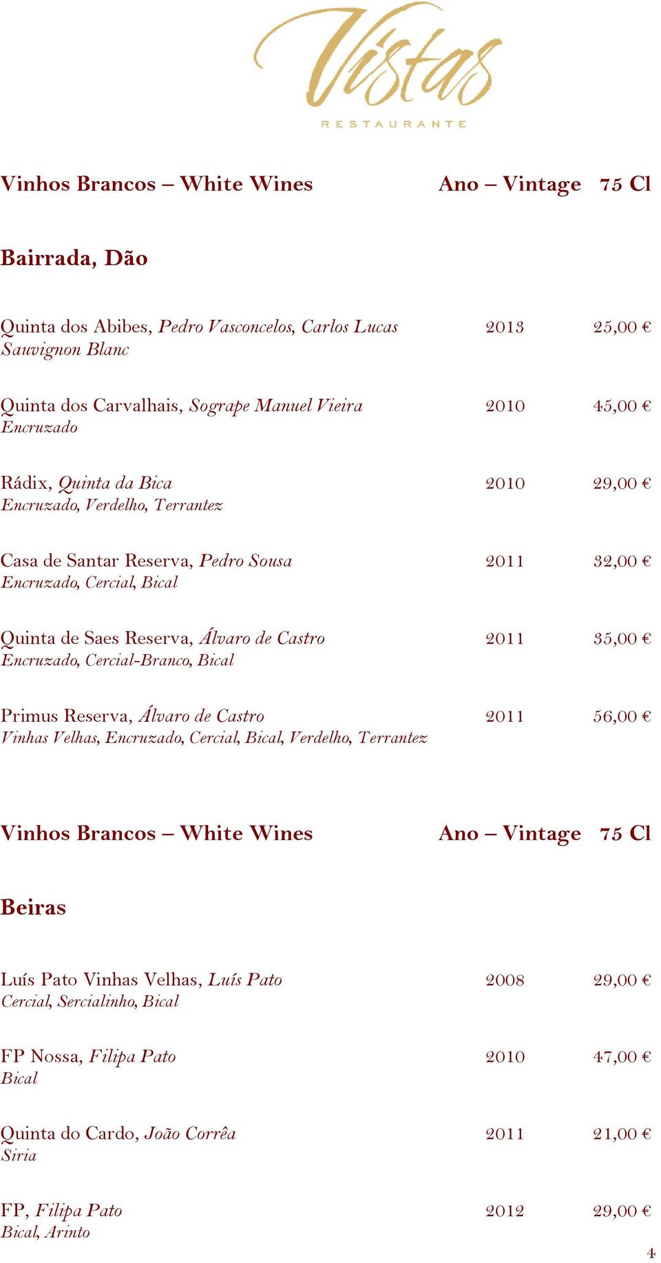 35,00 Encruzado, Cercial-Branco, Bical Primus Reserva, Álvaro de Castro 2011 56,00 Vinhas Velhas, Encruzado, Cercial, Bical, Verdelho, Terrantez Vinhos Brancos White Wines Ano Vintage 75 Cl