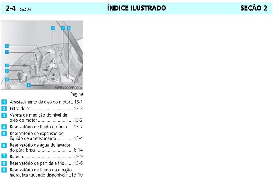 ..13-7 Reservatório de expansão do líquido de arrefecimento.