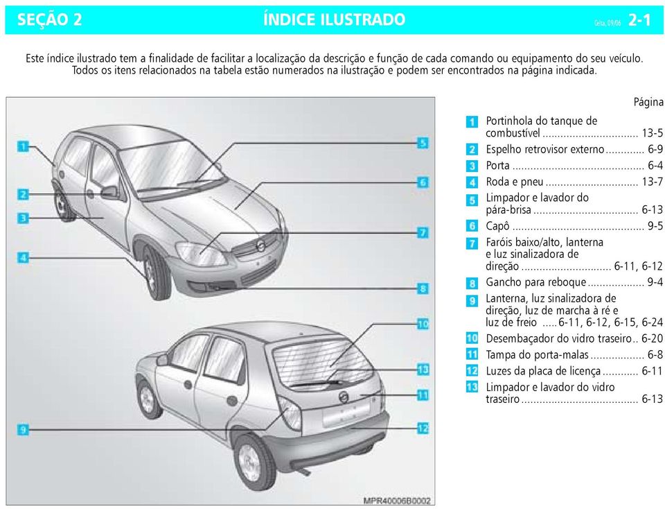 .. 6-9 Porta... 6-4 Roda e pneu... 13-7 Limpador e lavador do pára-brisa... 6-13 Capô... 9-5 Faróis baixo/alto, lanterna e luz sinalizadora de direção... 6-11, 6-12 Gancho para reboque.