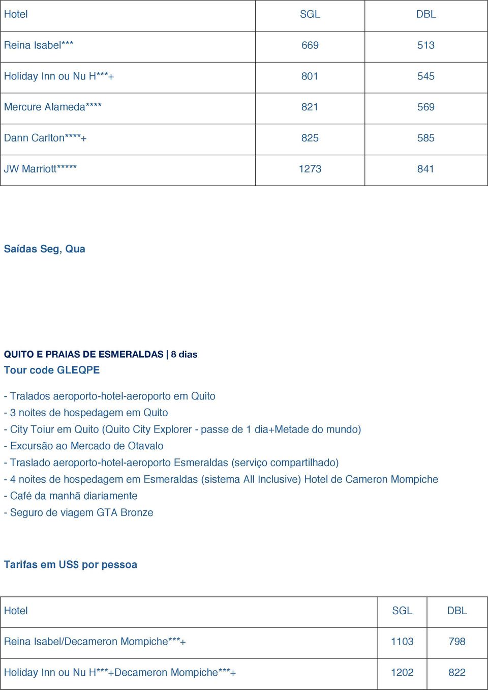 (Quito City Explorer - passe de 1 dia+metade do mundo) - Traslado aeroporto-hotel-aeroporto Esmeraldas (serviço compartilhado) - 4 noites de hospedagem em