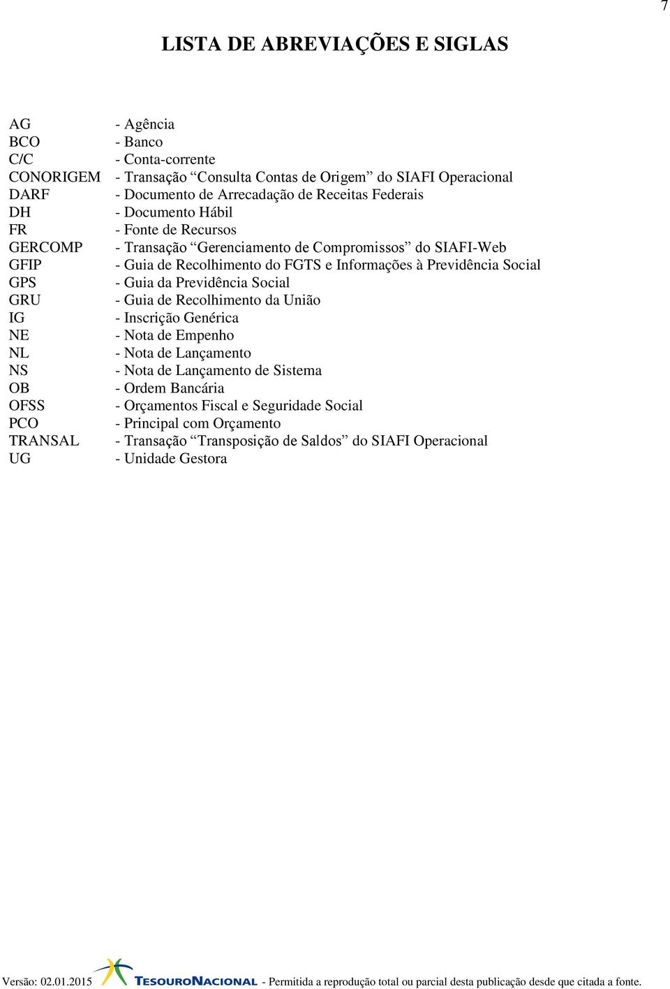 Previdência Social GPS - Guia da Previdência Social GRU - Guia de Recolhimento da União IG - Inscrição Genérica NE - Nota de Empenho NL - Nota de Lançamento NS - Nota de Lançamento