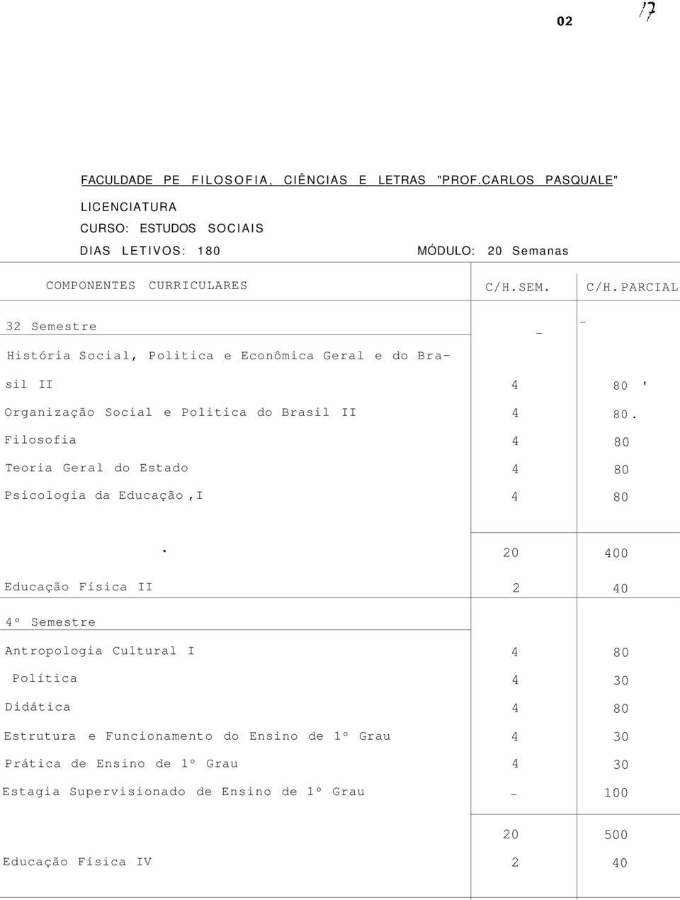 SEM. C/H.