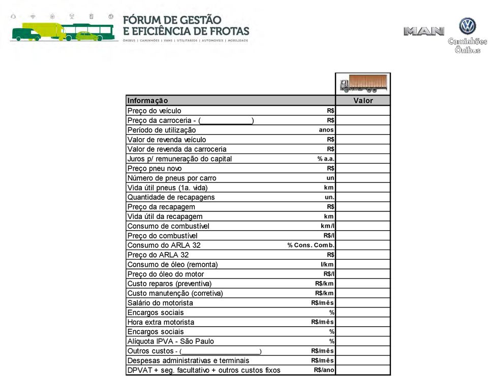 Preço do ARLA 32 R$ Consumo de óleo (remonta) l/km Preço do óleo do motor R$/l Custo reparos (preventiva) R$/km Custo manutenção (corretiva) R$/km Salário do motorista R$/m ês Encargos sociais % Hora