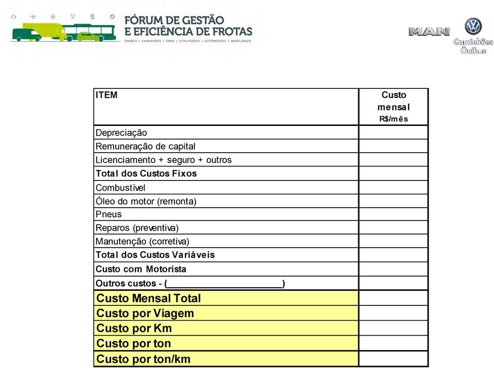 (corretiva) Total dos Custos Variáveis Custo com Motorista Outros custos - ( ) Custo