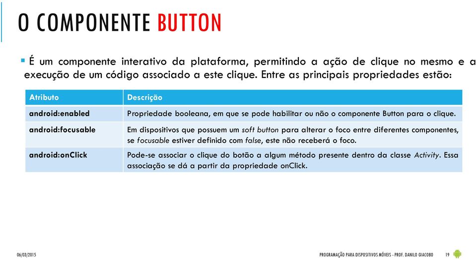 Button para o clique. Em dispositivos que possuem um soft button para alterar o foco entre diferentes componentes, se focusable estiver definido com false, este não receberá o foco.