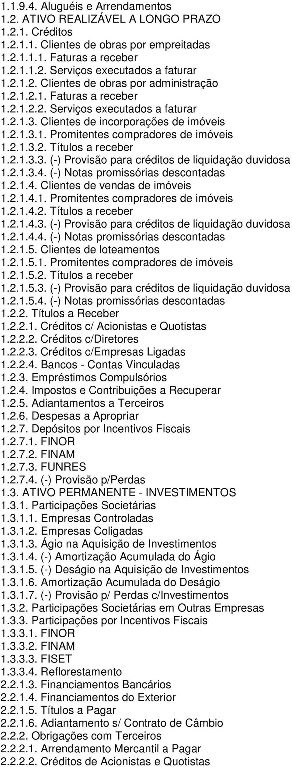 2.1.3.2. Títulos a receber 1.2.1.3.3. (-) Provisão para créditos de liquidação duvidosa 1.2.1.3.4. (-) Notas promissórias descontadas 1.2.1.4. Clientes de vendas de imóveis 1.2.1.4.1. Promitentes compradores de imóveis 1.