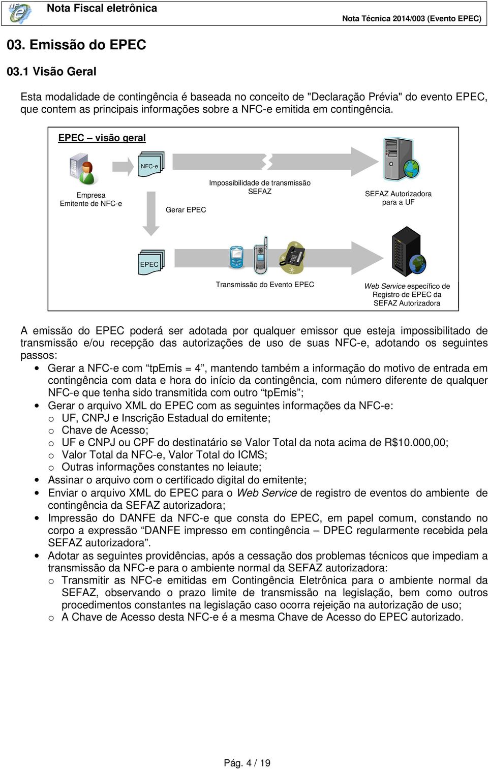 EPEC visão geral NFC-e Empresa Emitente de NFC-e Gerar EPEC Impossibilidade de transmissão SEFAZ SEFAZ Autorizadora para a UF EPEC Transmissão do Evento EPEC Web Service específico de Registro de